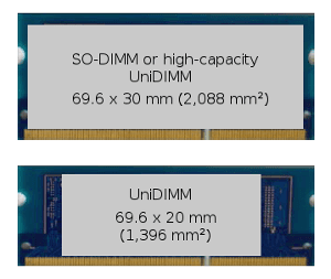 Crucial 16GB DDR4 Laptop RAM