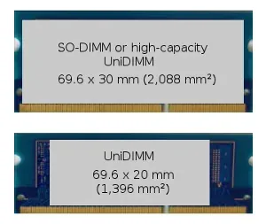 Crucial 16GB DDR4 Laptop RAM