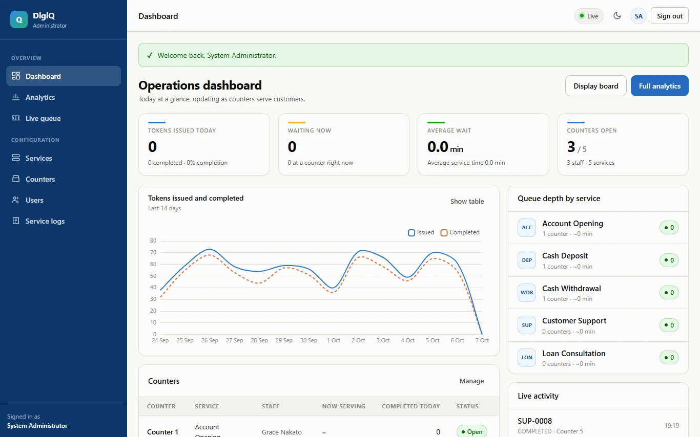 DigiQ — digital queue management — main screen